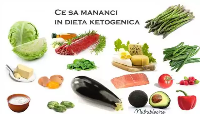 Dieta Keto disponibilă la farmacia din Baia Mare – informații și recomandări