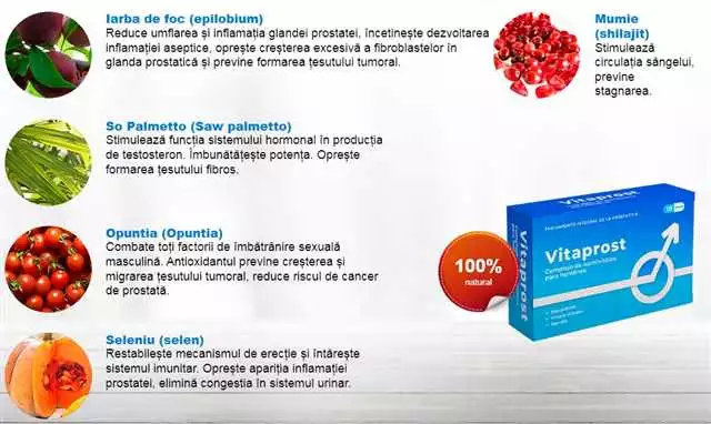 Prețul Vitaprost în Sovata: cum să economisiți și să aveți grijă sănătății prostatei – Informații utile și recomandări