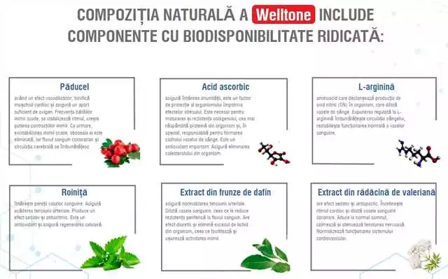 Welltone într-o farmacie din Caransebeș: Produse naturale pentru sănătate și frumusețe